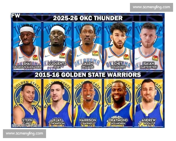 雷霆对阵勇士二零一七赛季巅峰之战巨星对决与时代转折赛场回顾解读